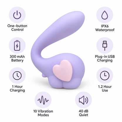Gaja — Thrusting Vibrator